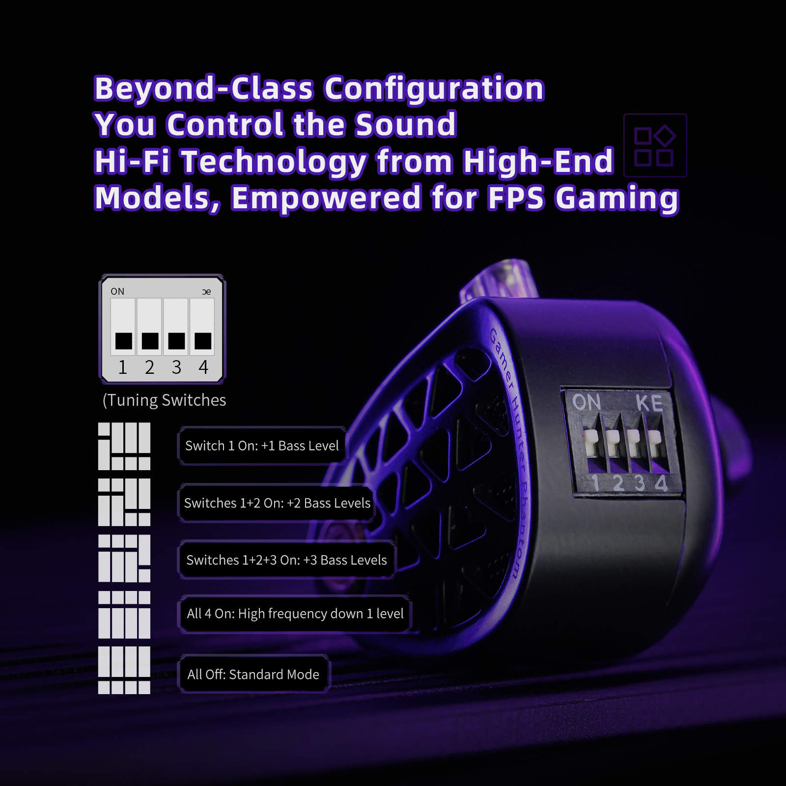 سماعات أذن KZ Phantom HiFi عال - مراجعة Gaming Console For Your Phone وسعره