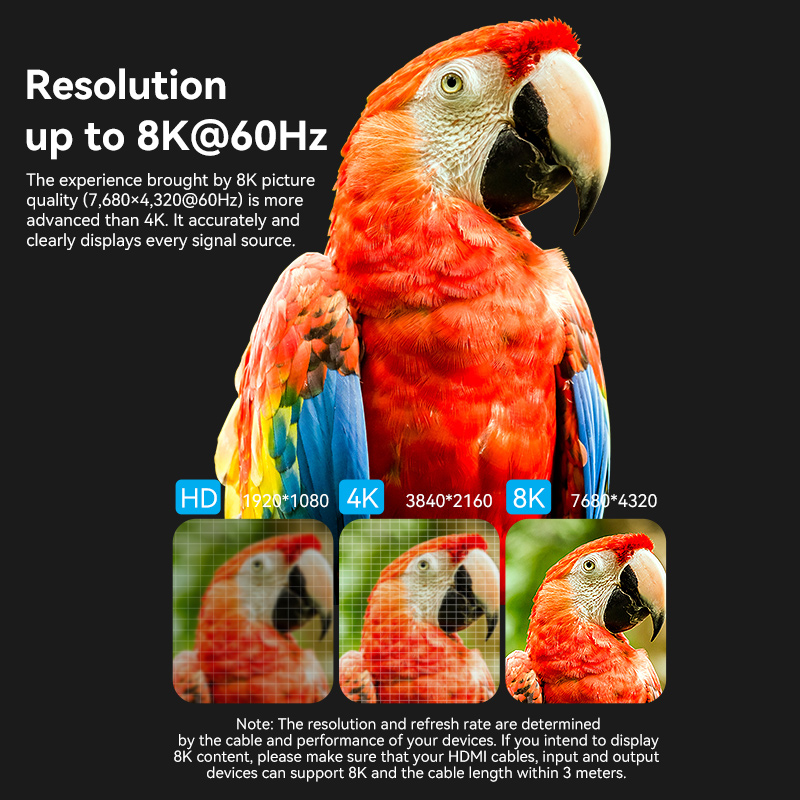 Vention 8K HDMI موسع HDMI أنثى - مراجعة Gaming Console Bundle وسعره