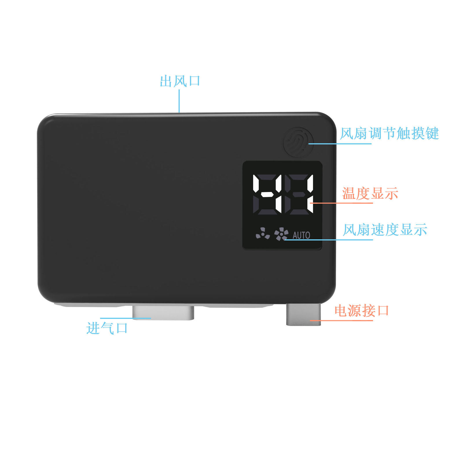 مروحة تبريد ذكية لجهاز نينتندو - مراجعة Console Cooling Fan وسعره