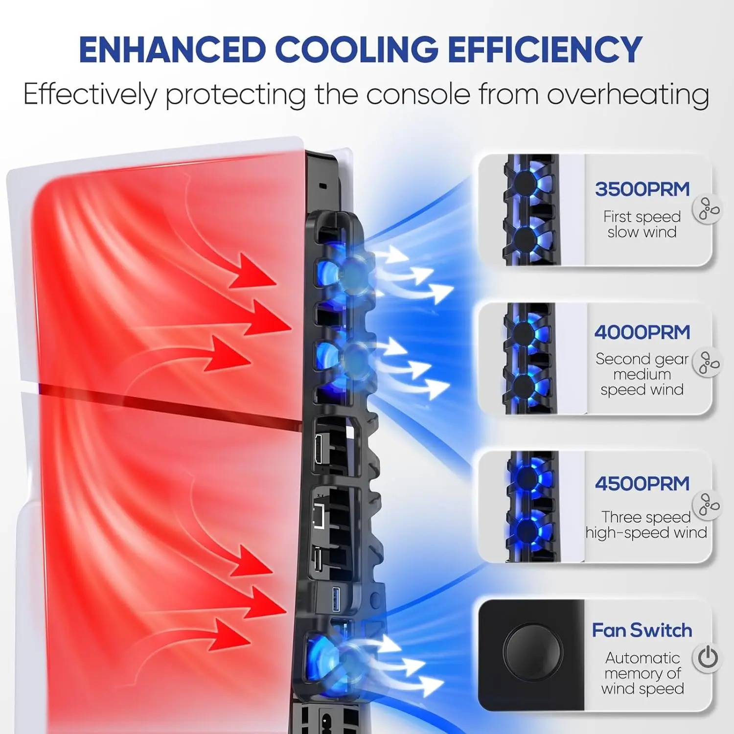 مروحة تبريد بثلاث سرعات لجهاز  - مراجعة Console Cooling Fan وسعره