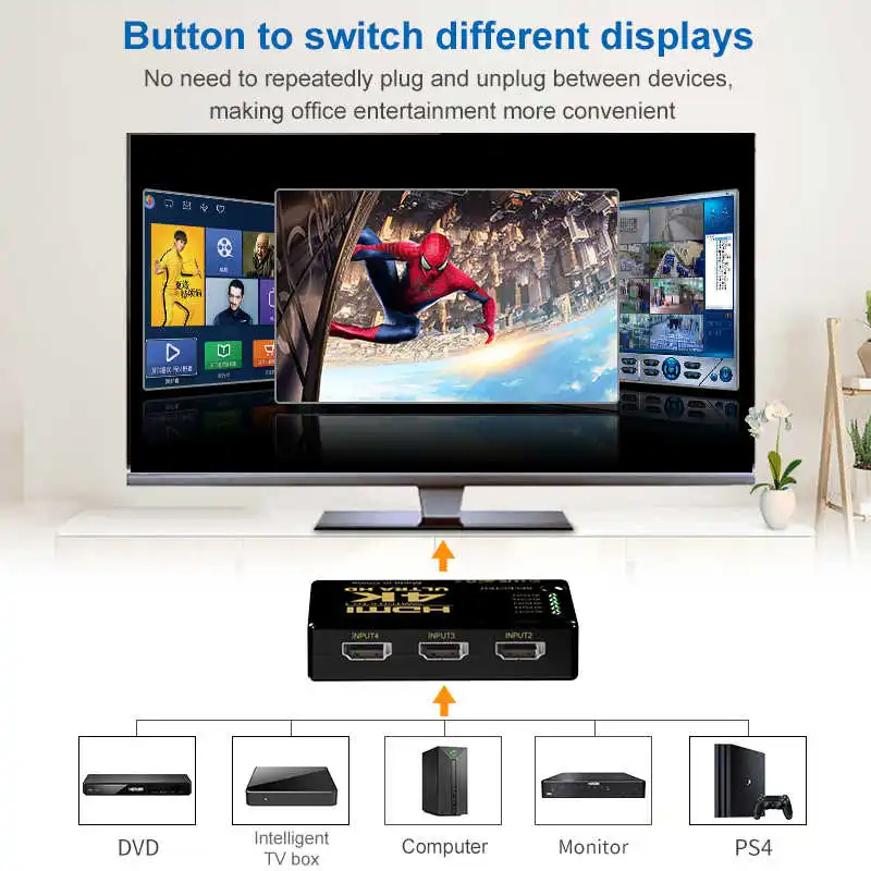 HDMI-متوافق التبديل 4K الجلاد  - مراجعة Gaming Console Bundle وسعره