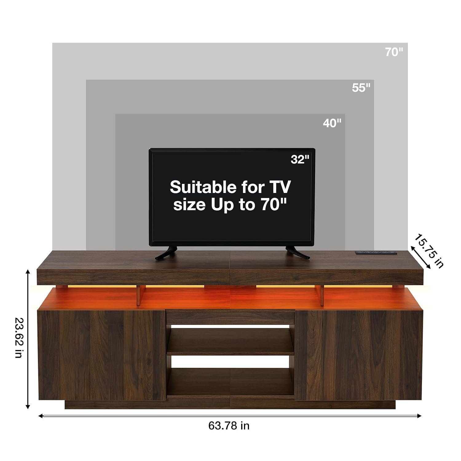 حامل تلفزيون LED مع منافذ طاقة - مراجعة Gaming Console Cabinet وسعره
