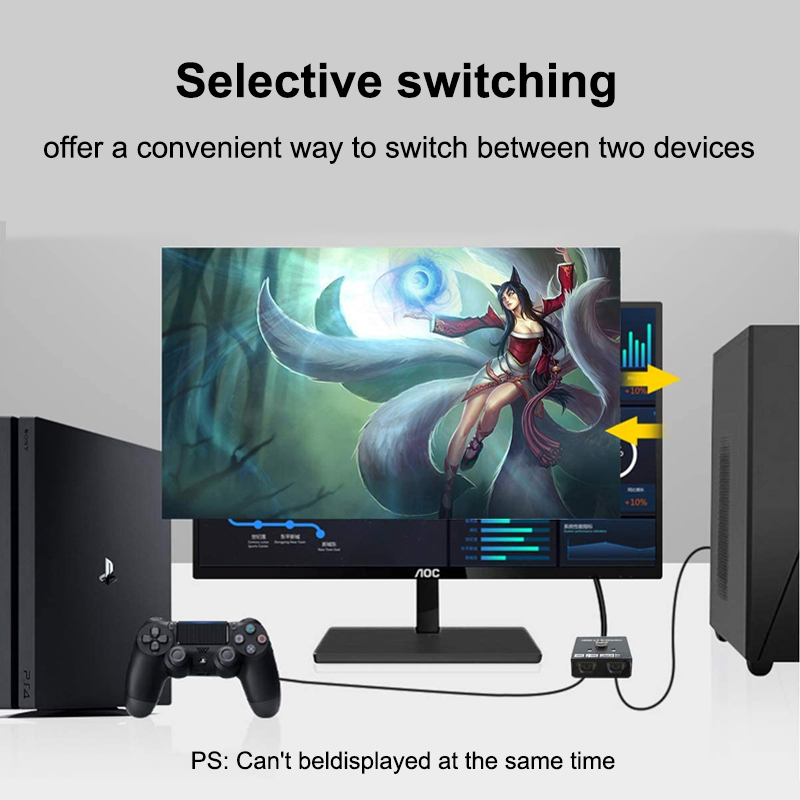 2 منفذ HDMI-متوافق 2.0 التبديل - مراجعة Gaming Console Bundle وسعره