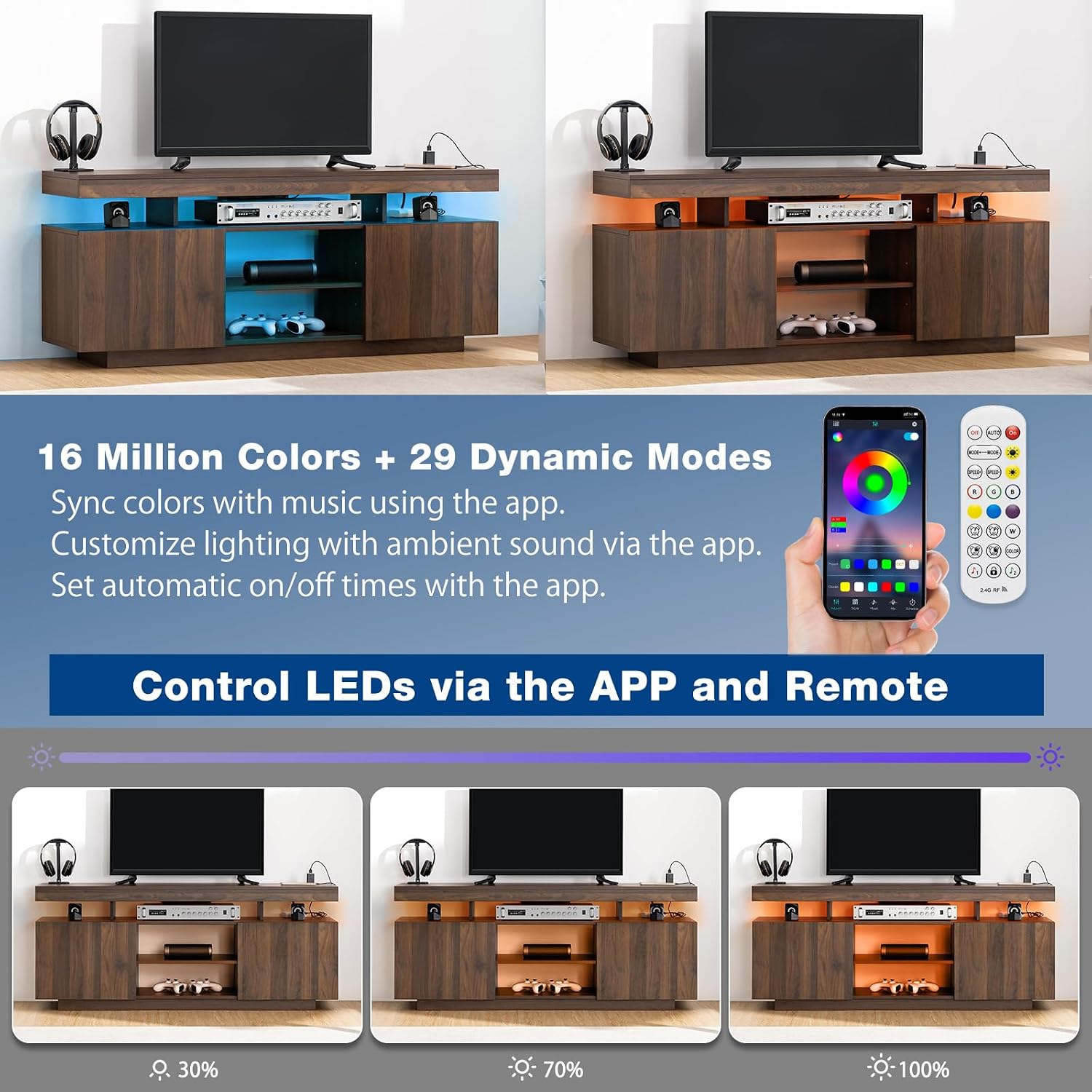 حامل تلفزيون LED مع منافذ طاقة - مراجعة Gaming Console Room وسعره