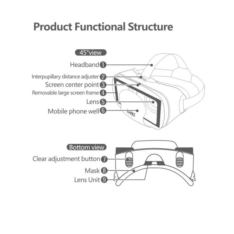 VRG Pro الواقع الافتراضي VR نظ - مراجعة Gaming Console For Your Phone وسعره