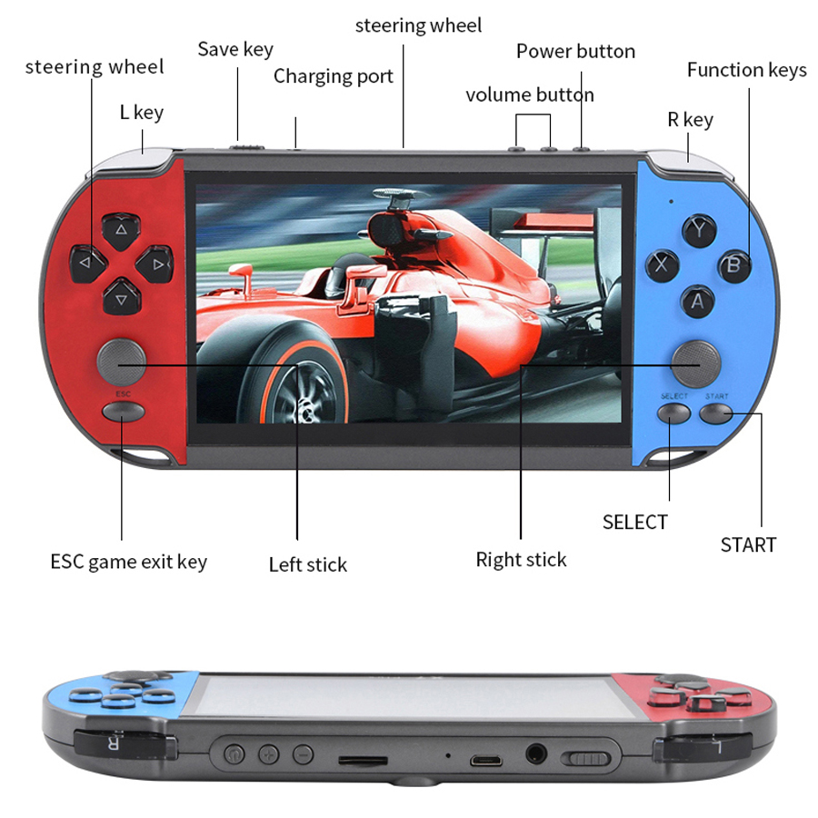 وحدة التحكم في ألعاب الفيديو ا - مراجعة Gaming Console For Kids وسعره