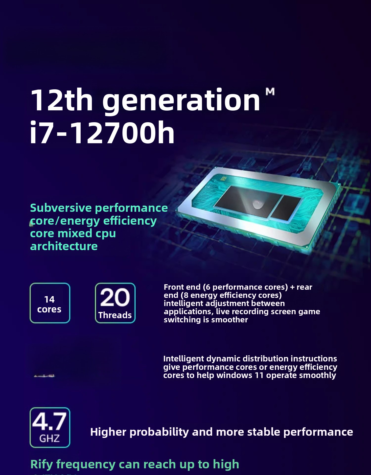 الجيل الثاني عشر، معالج Core i - مراجعة Gaming Console Generations وسعره