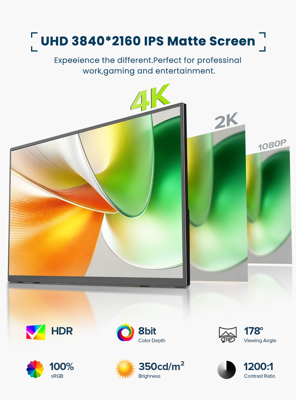 شاشة EVICIV المحمولة بدقة 4K،  - مراجعة Gaming Console Types وسعره