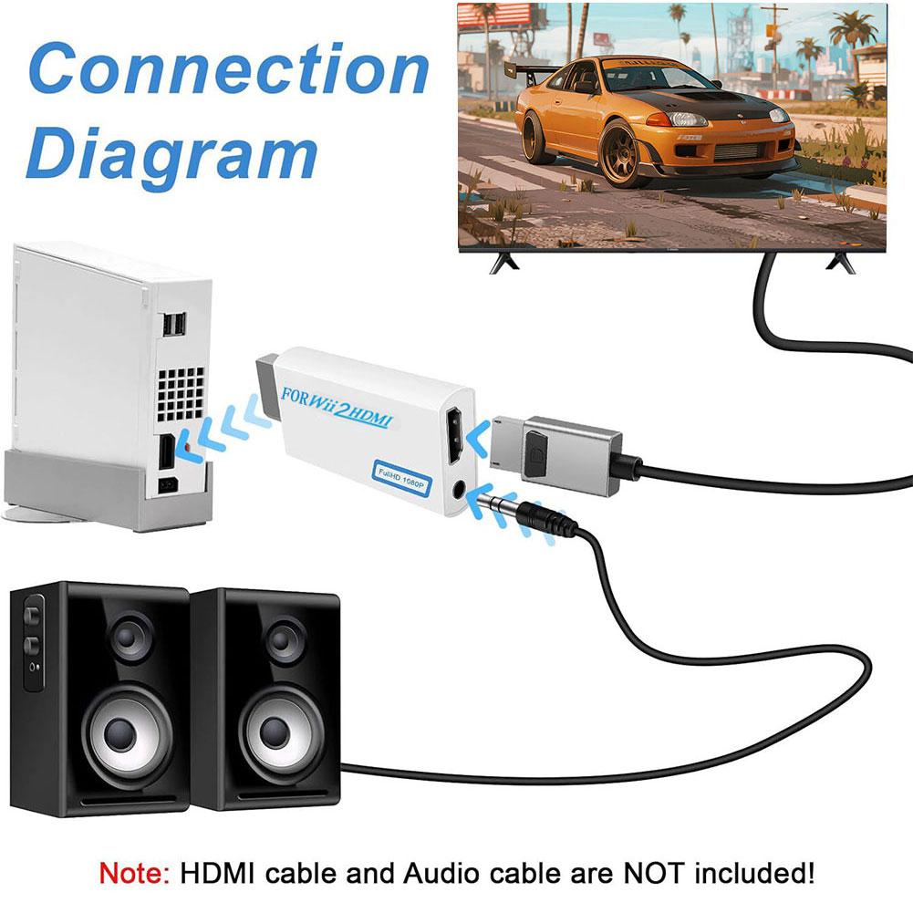 محول Wii إلى HDMI، محول ألعاب  - مراجعة Gaming Console Types وسعره