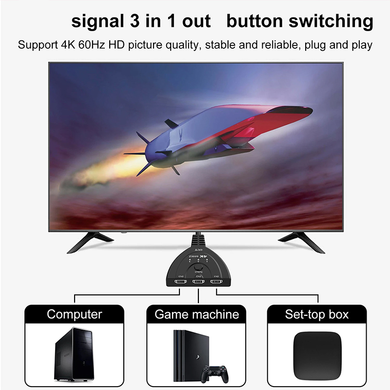 4K 60 هرتز 3D Mini 3 Port HD S - مراجعة Gaming Console Bundle وسعره